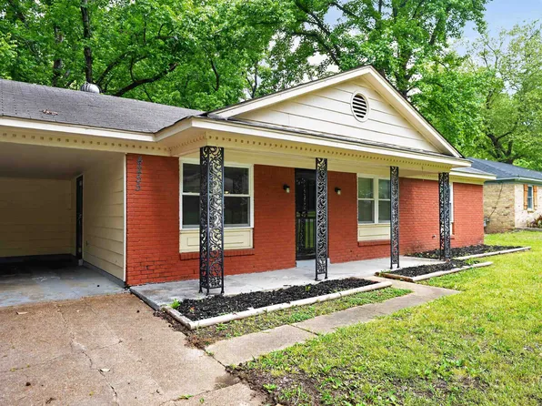 4255 Emerson Cv, Memphis, TN 38128
