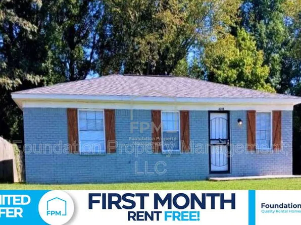 4208 Beacon Hill Dr, Memphis, TN 38127