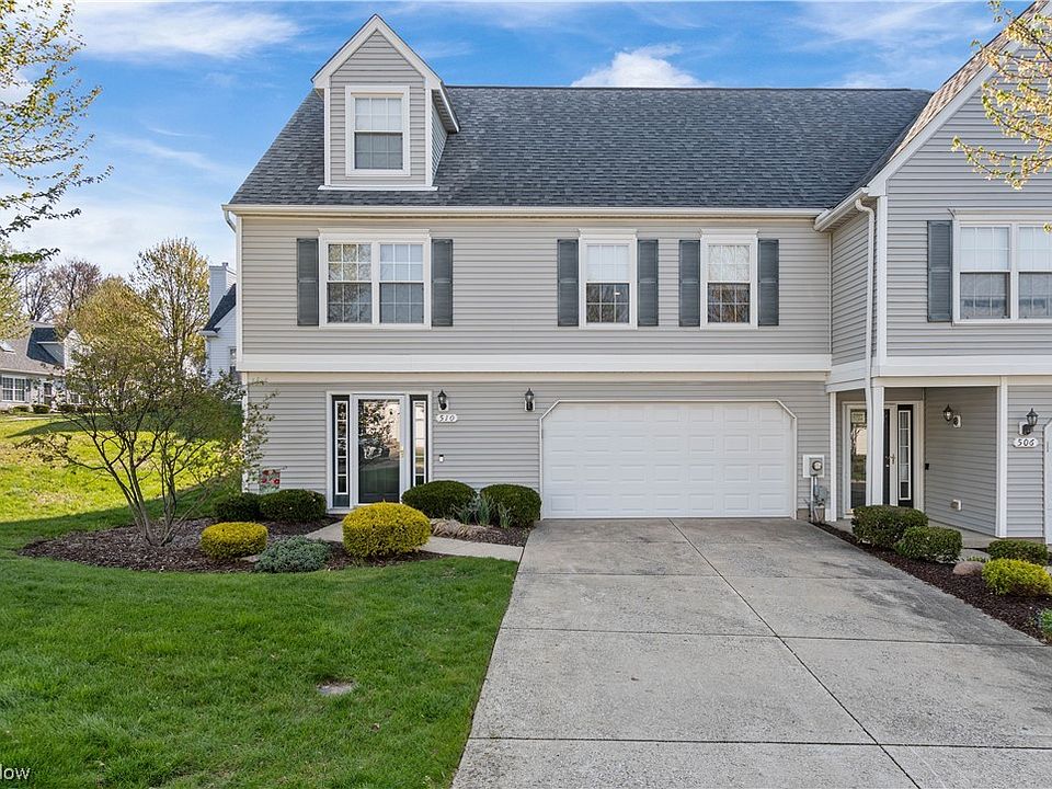1st image of 510 Parkside Ln