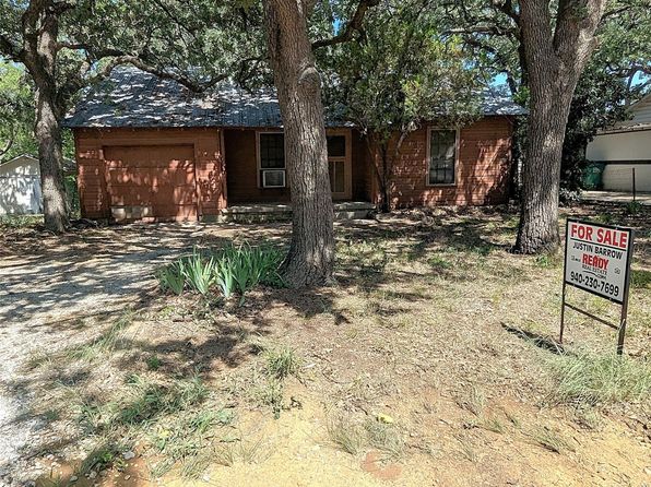 Home for Sale in Denton TX