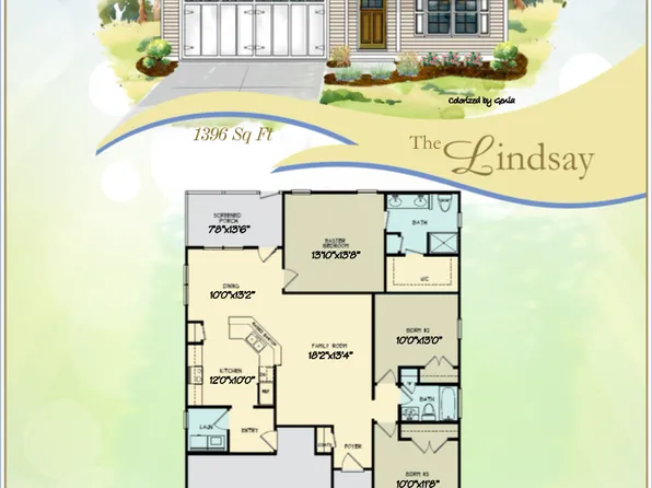 Lindsay Plan, Massey Farm