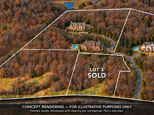 3165 Blazer Rd Lot 1 & 2, Franklin, TN 37064