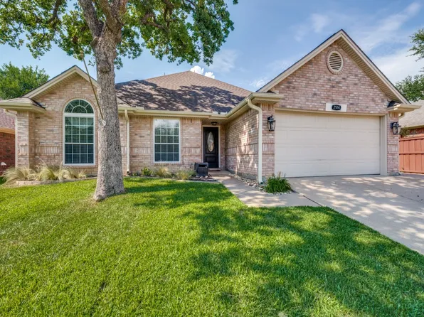 2514 Meadowview Dr, Corinth, TX 76210