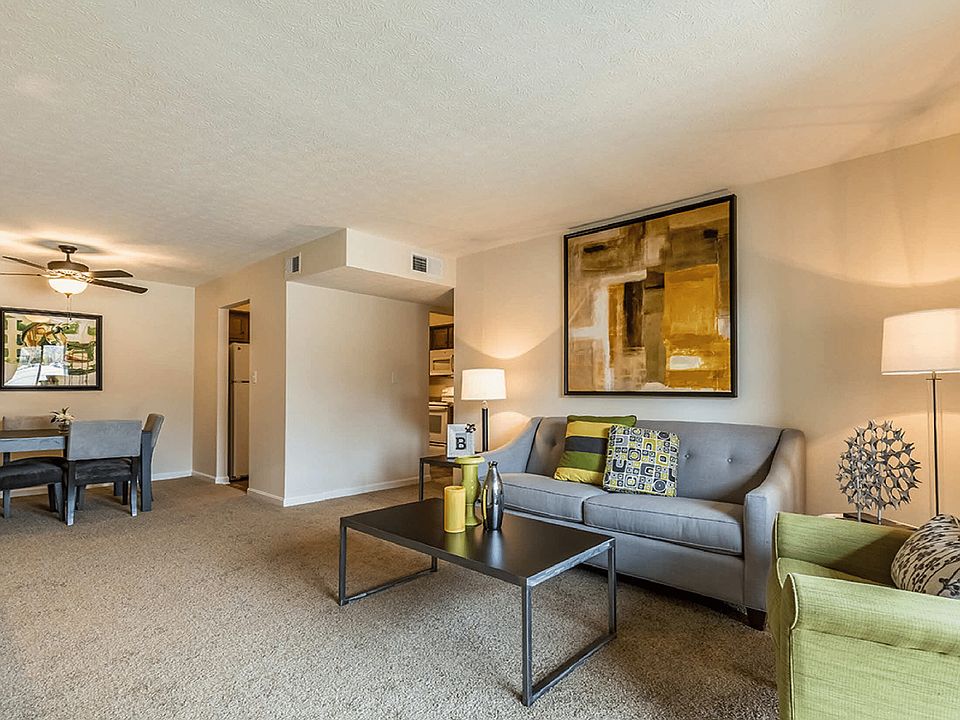 Partridge Meadows Apartment Rentals Louisville, KY Zillow