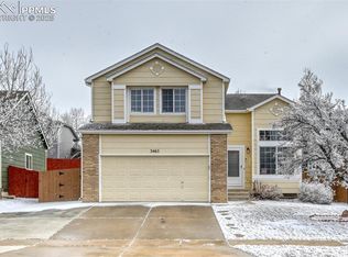 3465 Bareback Dr, Colorado Springs, CO 80922
