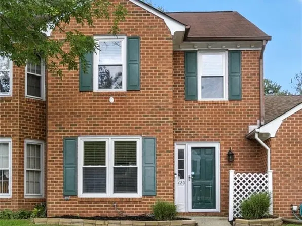420 Faire Chas, Chesapeake, VA 23322