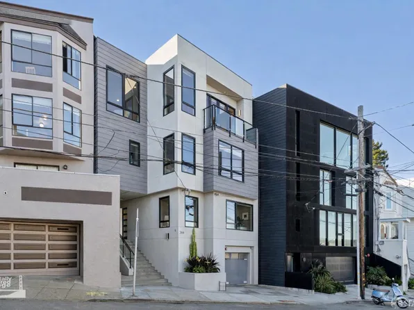 268 Grand View Ave, San Francisco, CA 94114