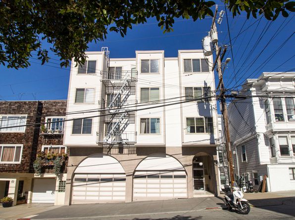 4030 19th St #60463194