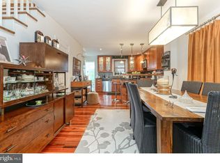95 Upland Ter, Darby, PA 19023