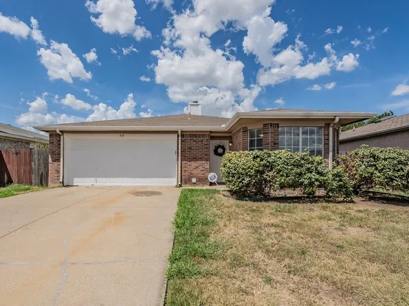 719 Charles City Dr, Arlington, TX 76018