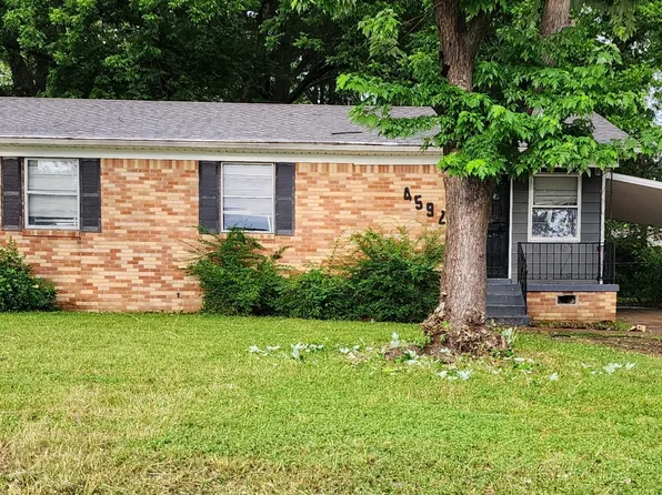 4592 Neely Rd, Memphis, TN 38109