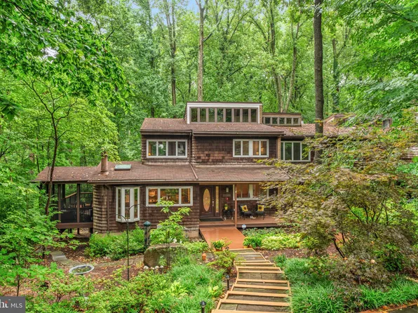 10386 Green Mountain Cir, Columbia, MD 21044