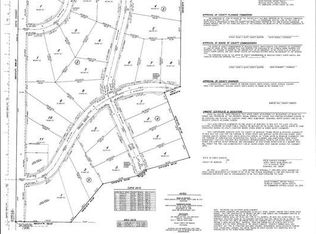 6650 Shoal Dr, Bismarck, ND 58503