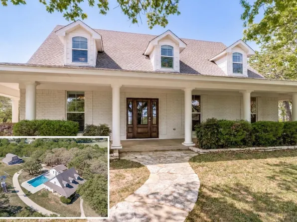 10501 County Road 1016, Burleson, TX 76028