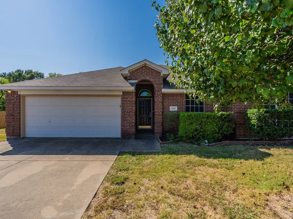 202 Canyon Lake Dr, Wylie, TX 75098