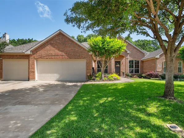 904 Tremont St, Mansfield, TX 76063