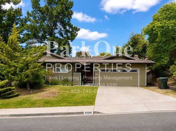 1500 Fieldcrest Dr