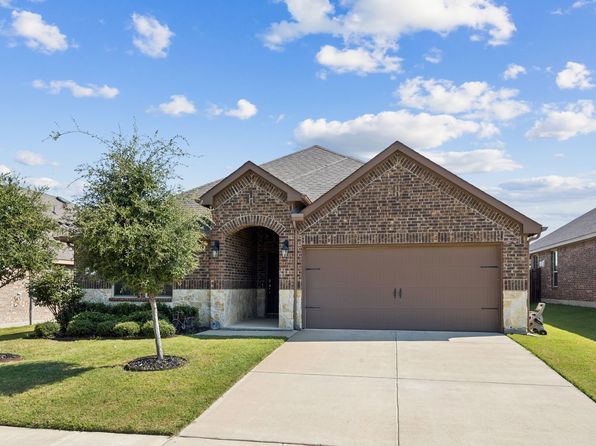 Home for Sale in Forney TX
