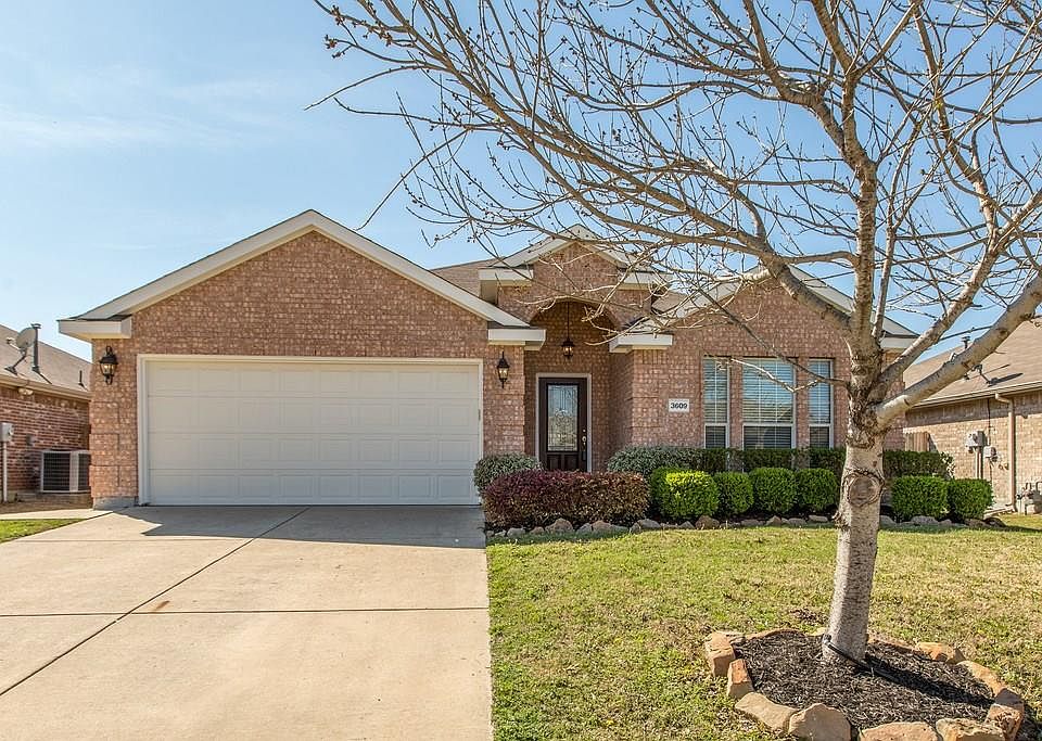 1st image of 3609 Spring Run Ln