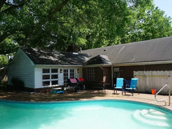 5236 Patrick Henry Dr, Memphis, TN 38134