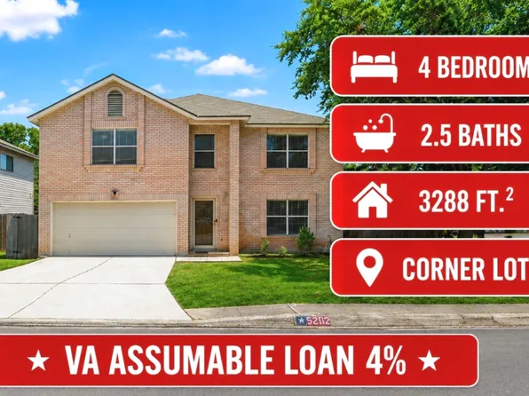 5202 Erickson Blf, San Antonio, TX 78247