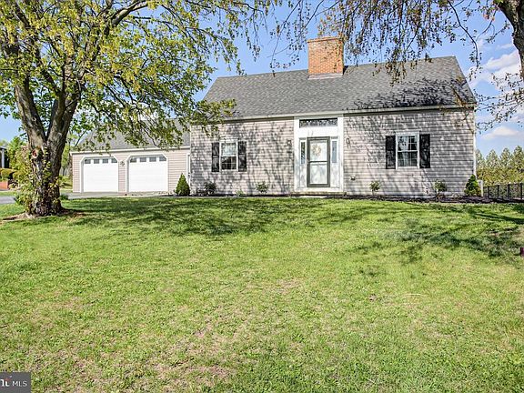 3rd image of 2333 Sollenberger Rd