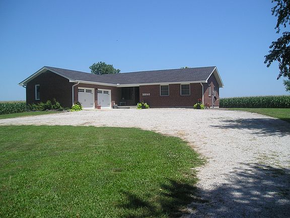 Front view - circle drive