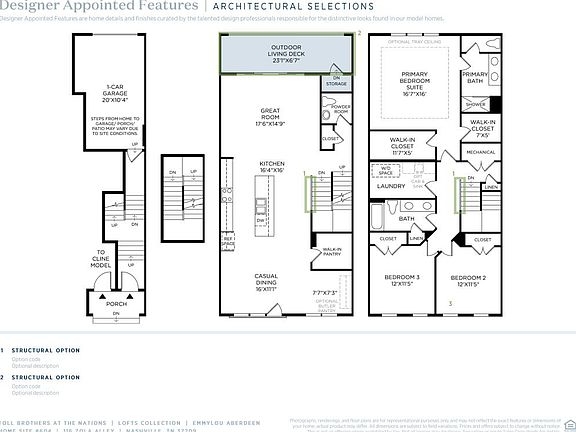4th image of this home