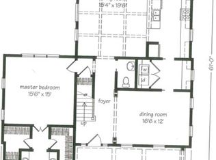 00 Buncombe St, Edgefield, SC 29824