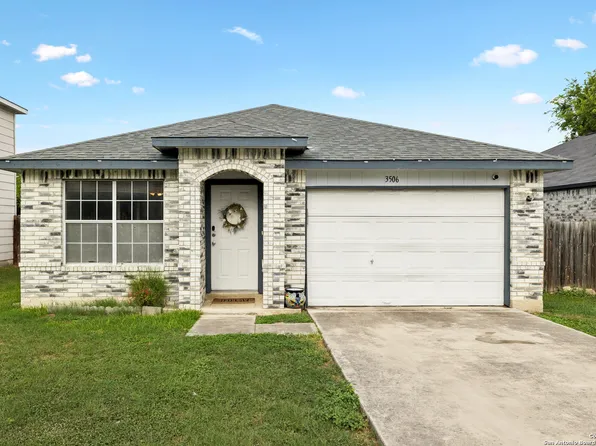 3506 Candleglenn, San Antonio, TX 78244