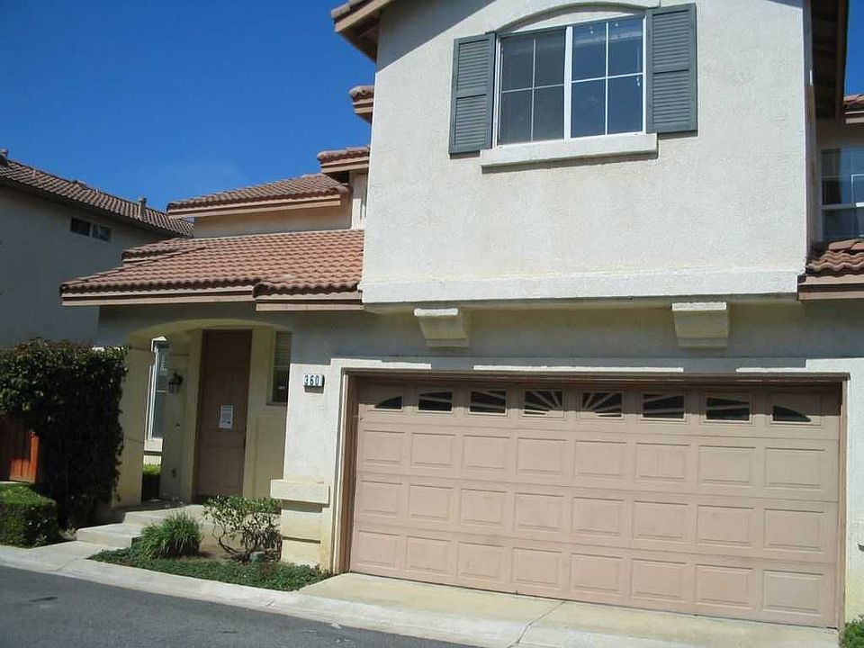 1st image of 360 W Shoshone St