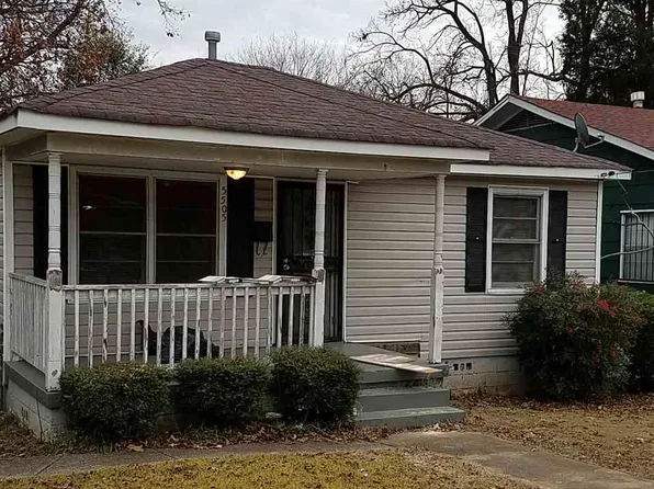 5505 Avenue J, Birmingham, AL 35208
