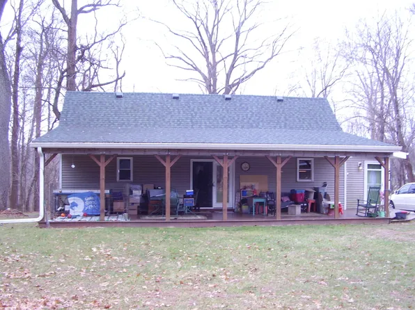 7781 W Hagar Shore Rd, Coloma, MI 49038