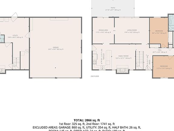 4th image of 3014 Bancroft Dr SW