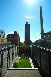 Rented by BLU Real Estate