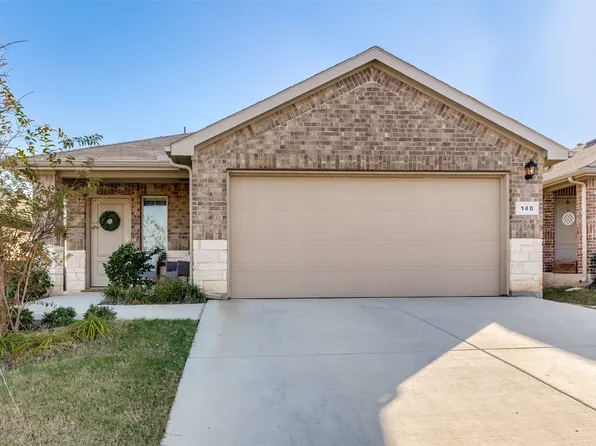 140 Greengate Dr, Boyd, TX 76023