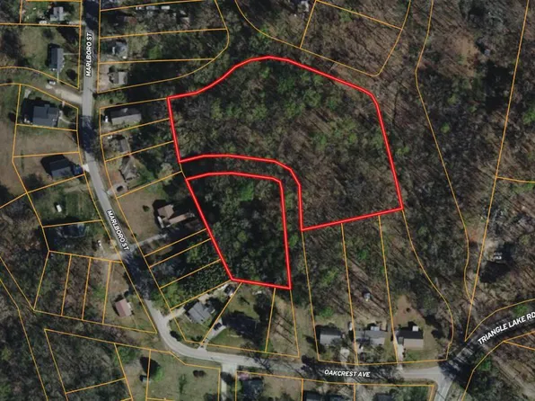 3003,3304 Oakcrest Avenue, High Point, NC 27260