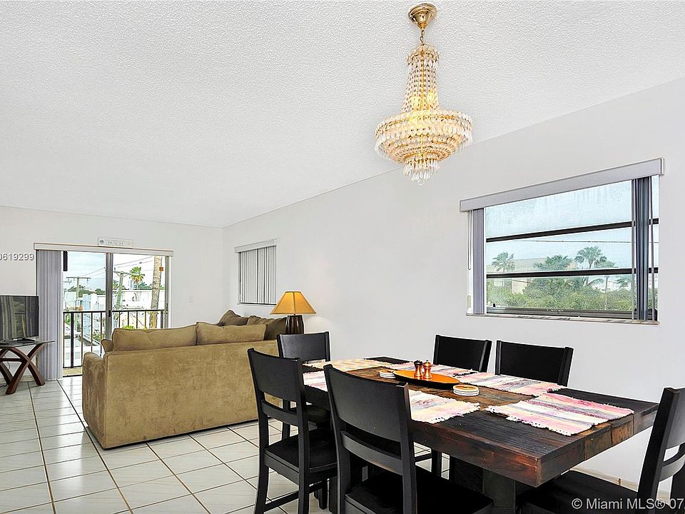 1st image of 855 Euclid Ave APT 401