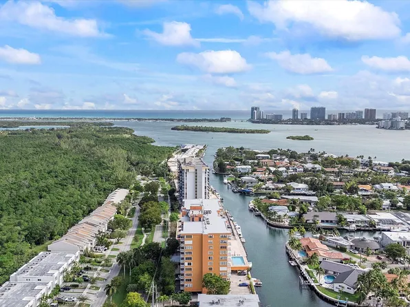 2450 NE 135th Street #702, North Miami, FL 33181
