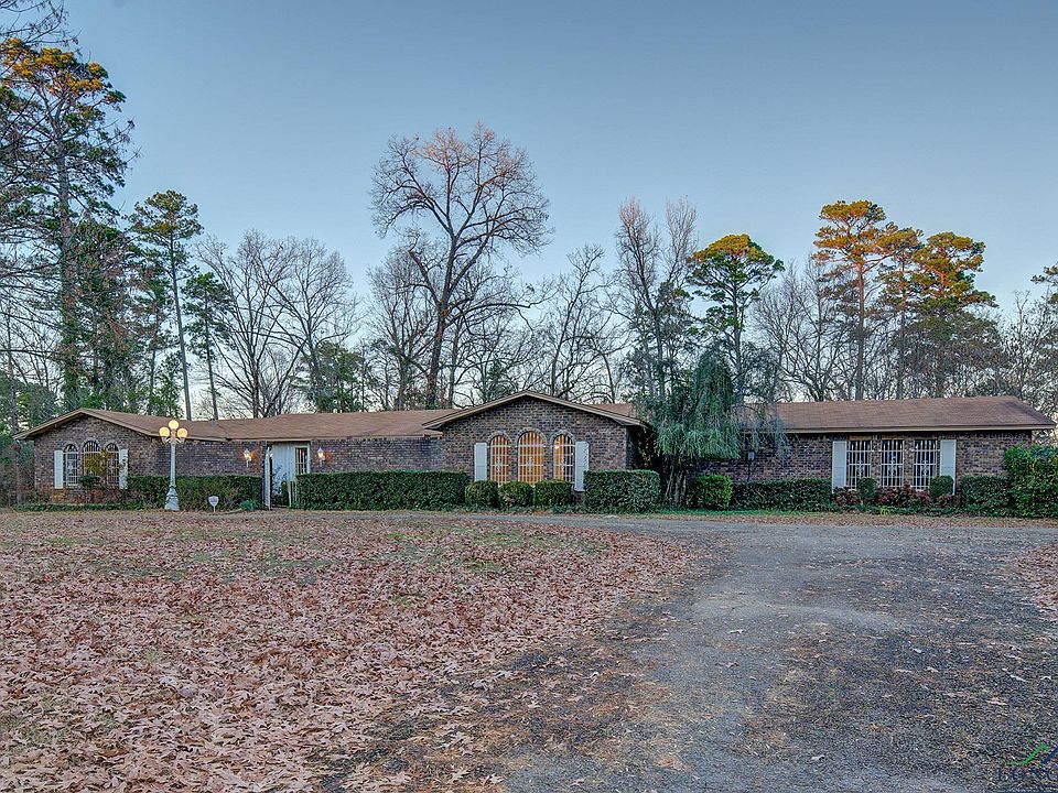 1st image of 1216 W Highway 77