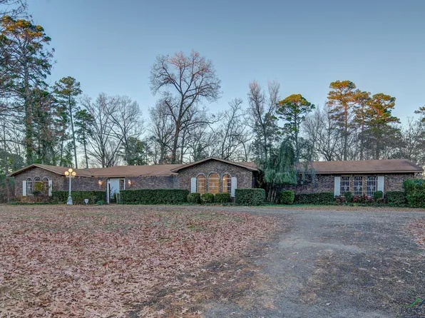 1216 W Highway 77, Atlanta, TX 75551