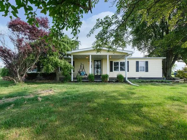 1951 E 1200 S, Fairmount, IN 46928