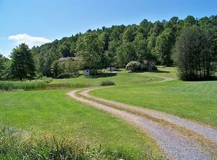 10387 Troutdale Hwy, Troutdale, VA 24378