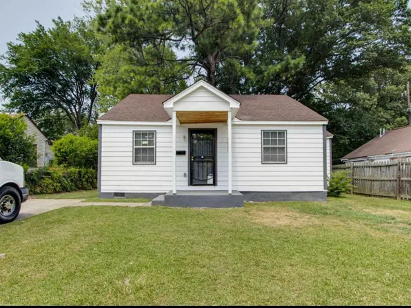 2904 Barron Ave, Memphis, TN 38114