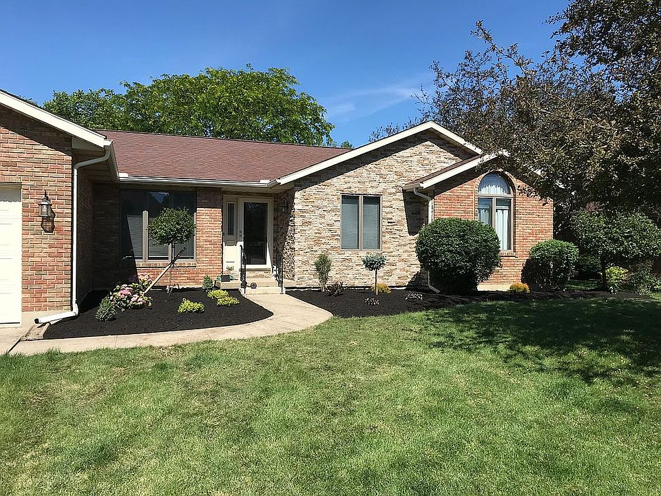 Landscaping in 2019