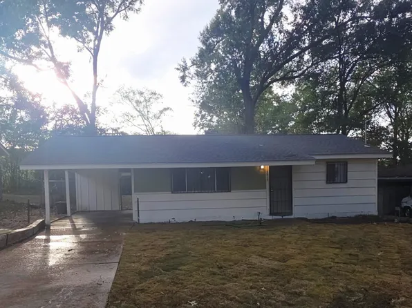 3515 Lampton Ave, Jackson, MS 39213
