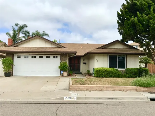 5039 Park Rim Dr, San Diego, CA 92117
