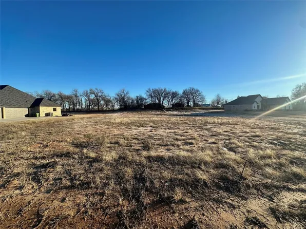 LOT 35 Winkler Way, Springtown, TX 76082