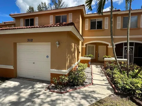 3112 Waddell Avenue, West Palm Beach, FL 33411