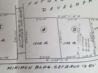 9825 Robert E Lee Dr, Spotsylvania, VA 22551